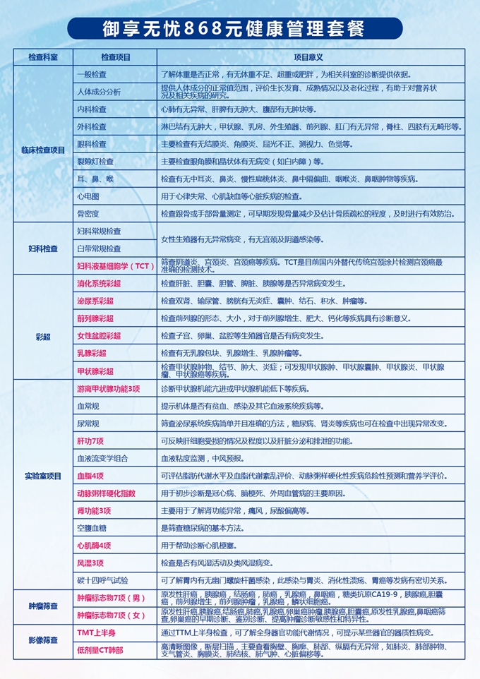 女性高性价比套餐