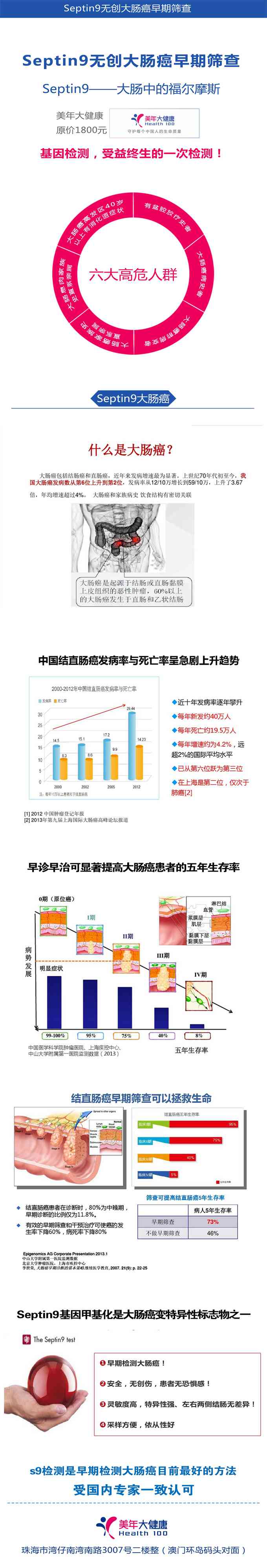 大肠癌基因检测
