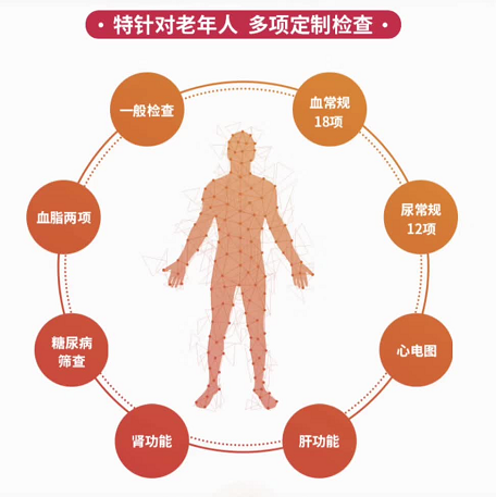 珠海美年大健康体检中心