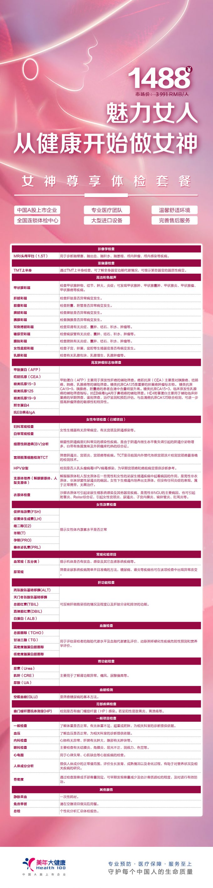 妇科全套体检.魅力女人1488套餐