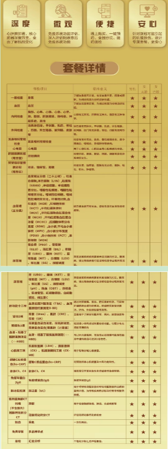 体检中心